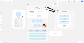시리즈 | 내일배움캠프 - ryan_jang.log