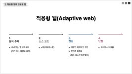[웹 퍼블리싱 스터디] CSS (12)
