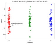 03 통계 분석의 기초