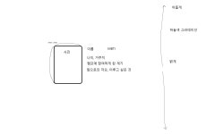 웹 프로젝트 2일차