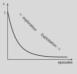 scope_hyena (Scope.H) / 작성글 - velog