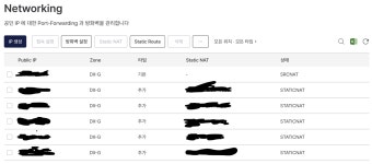 인프라 서비스 이전 ( AWS -> kt클라우드 ) 인프라 서비스 이전 ( AWS -> kt클라우드 )