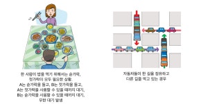 시리즈 | 운영체제 - sda5124.log