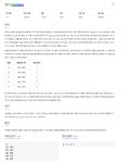 [백준] 7568번 덩치