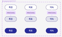 컴포넌트와 베리언츠..! 컴포넌트와 베리언츠..! 