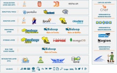 [하둡]2023.08.28_몽고디비