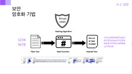 [Java 개념] 상속(1), 객체 지향 프로그래밍(OOP)