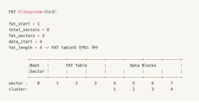 시리즈 | data_structure_and_Pintos - 공부기록 보관소
