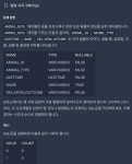 시리즈 | 내일배움캠프(스파르타코딩클럽) - Ingoo96