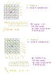 KSNET_N학원_3 | [알고리즘 풀이] BackTracking - N-Queen