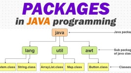 JAVA - 7 : 패키지