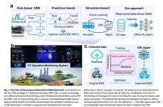 about 전기자동차 about 전기자동차 