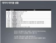 게임기획