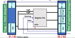3.26 컴퓨터 구조 (7)