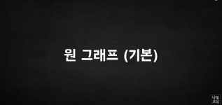 시리즈 | Matplotlib - simon919.log