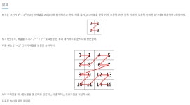 [알고리즘] 백준 1074 : Z