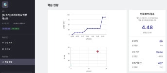 엘리스 AI 트랙 6기 합격 후기