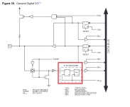 Verilog 복습 3일차