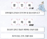 01: 동서양의 조형 문화: 회화