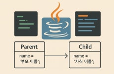 자바스터디 - velog