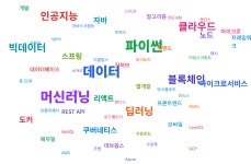 빅데이터 - velog