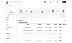 [sellFarm] 주문내역 조회를 위한 DB 조인 & 필터링: 믿기 어려운 결과!