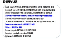 TIL.44 part.6
