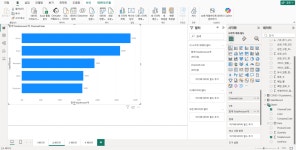 [PowerBI 활용하기] 데이터 분석 및 시각화