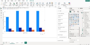 [PowerBI 활용하기] 데이터 분석 및 시각화