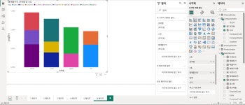 [PowerBI 활용하기] 데이터 분석 및 시각화