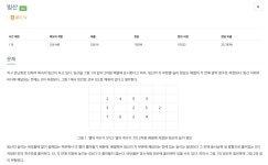 시리즈 | 코테 스터디 - somyeong.log