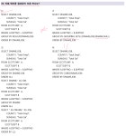 SQLD 기출 21회차