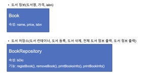 20.[python중급 문제풀이] 클래스(6.14) 20.[python중급 문제풀이]클래스(6.14)
