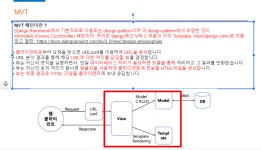 농업회사법인 자연장고(주) | 시리즈 | 장고 - sory77.log