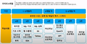 시리즈 | AI&DATA - krd