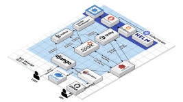 시리즈 | MLOps 프로젝트 - spamdong.log