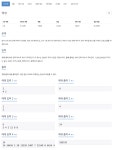 1037번: 약수