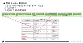 [새싹(SeSAC) AI데이터엔지니어 핀테커스2기] DAY1 :: 노코드 데이터 분석 - 엑셀 파워쿼리로 API 이용하기