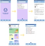 1인 가구를 위한 공동구매 및 정보 공유 커뮤니티 서비스_2