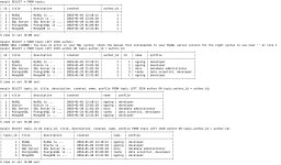 관계형 데이터베이스의 꽃 JOIN