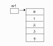 K-디지털 트레이닝 - velog