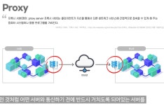 실무에 필요한 개념 정리