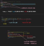 React.js / 01 / 기초 -6.5 React.js / 01 / 기초 -6.5