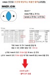 SQL / 01 / 기초-4 SQL / 01 / 기초-4