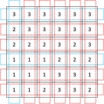 [백준] 14890 경사로 JavaScript