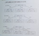 인공지능 (5)