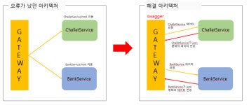 tam (탐) / 시리즈 - velog