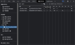 Blogrow Project Day 02 (2)