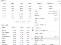 🖥️[Python] 7-1-3. 웹크롤링 (주식 데이터 가져오기)