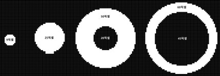 이펙트
